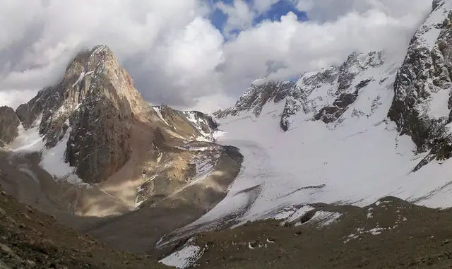 SulSentiero del Pamir